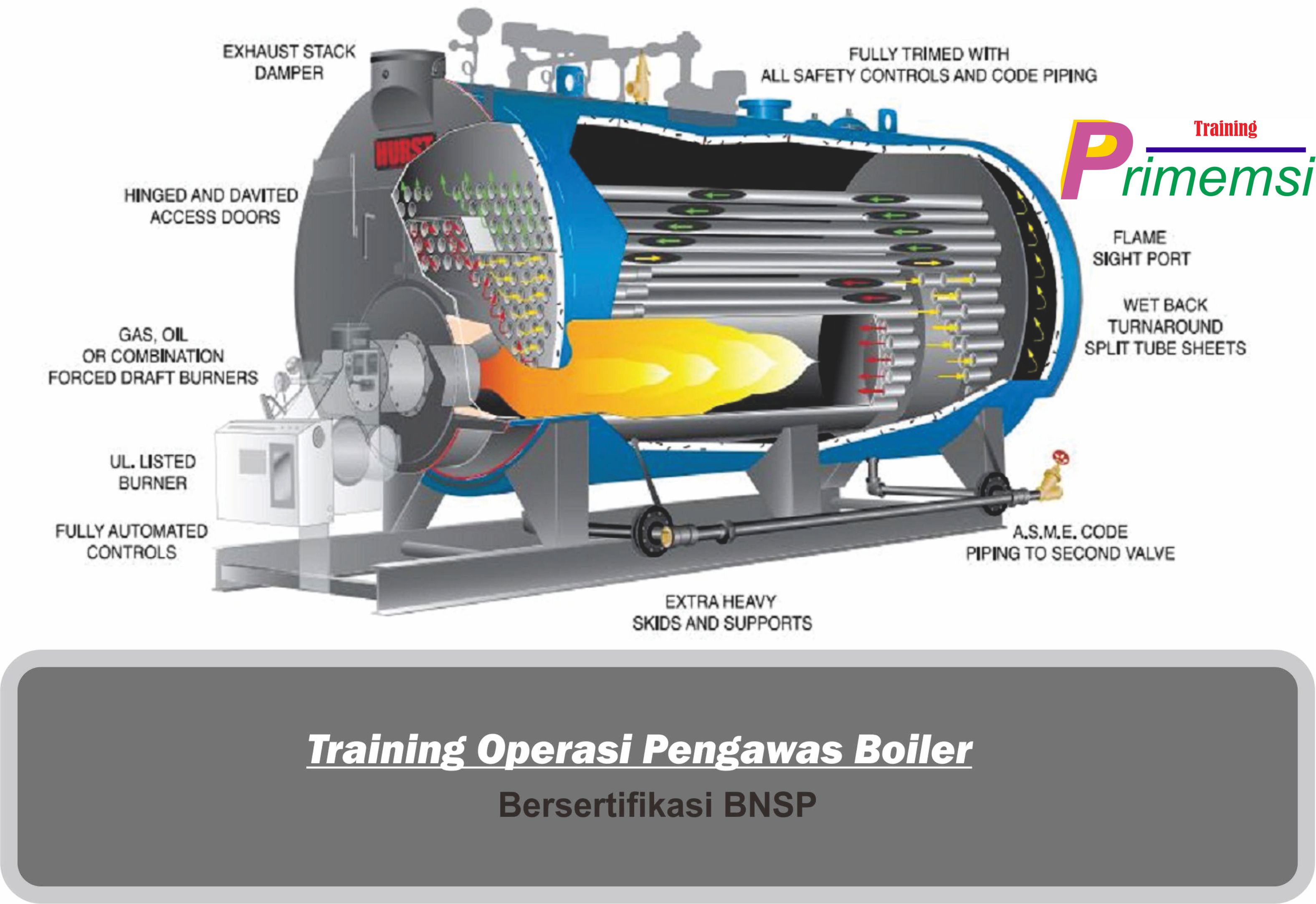 training operasi pengawas boiler bersertifikasi bnsp